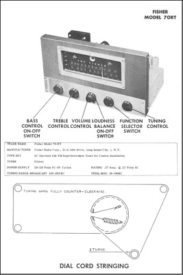 70 Radio Receiver Service Manual Fits Fisher 70 RT-image
