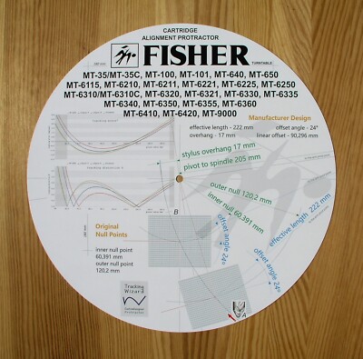 Fisher MT-100/101/640/650/6225/6250 & MT-9000 Tonearm Alignment Protractor-image