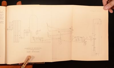 1893 Philosophical Magazine and Journal of Science Volume XXXV Fifth Series Janu-image